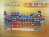 081015内閣支持率印象操作NHK.jpg